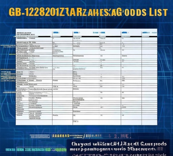 GB 12268-2012 危险货物品名表详解，我国危险货物运输管理标准指南,GB 12268-2012 危险货物品名表详解，我国危险货物运输管理标准指南,2,危险货物运输,第1张